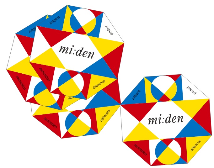 Mi Den ミーデン 遊びながら計算トレーニングできるカードゲーム